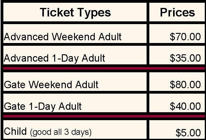 2023 Folk Festival Ticket Price Chart